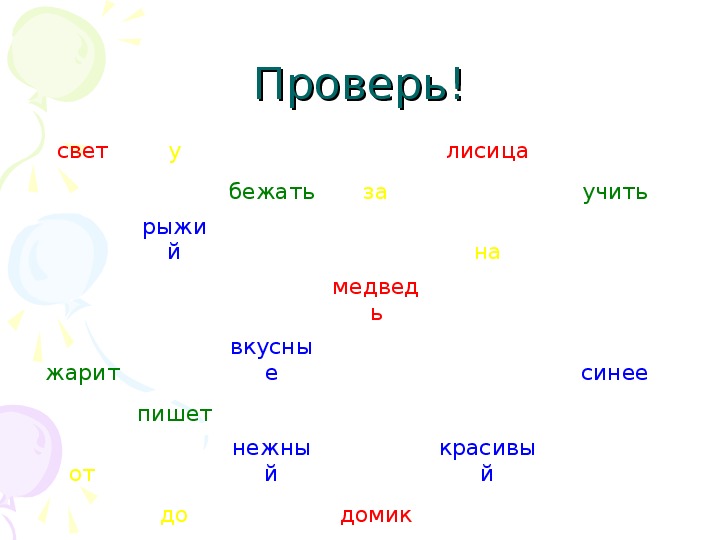 Презентация по русскому 2 класс части речи. Карта понятий части речи. Презентация части речи светлыми звёздами нежно украшена.