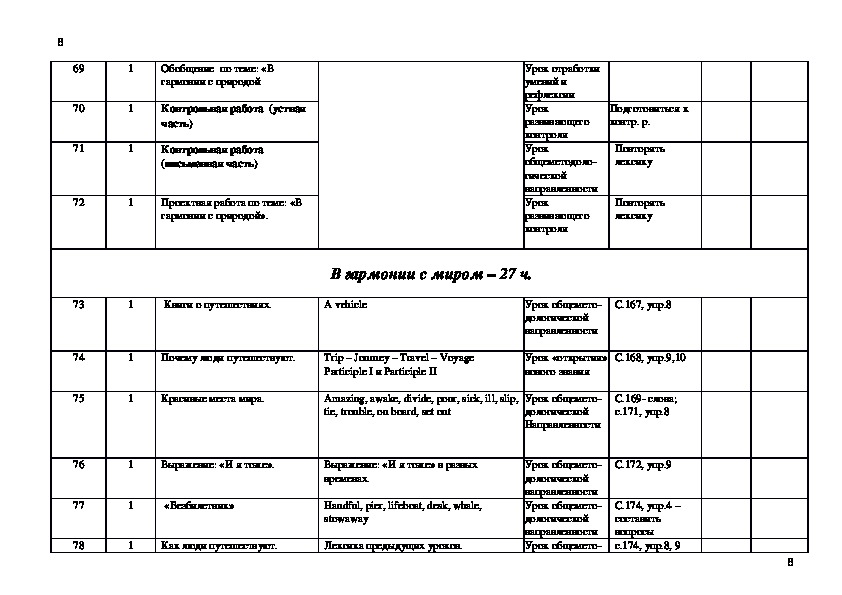 Поурочные планы по английскому языку 7 класс