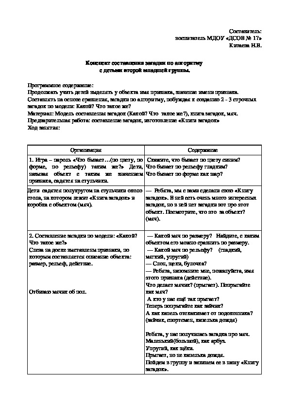 Обложка для материала Конспект составления загадки по алгоритму  с детьми второй младшей группы