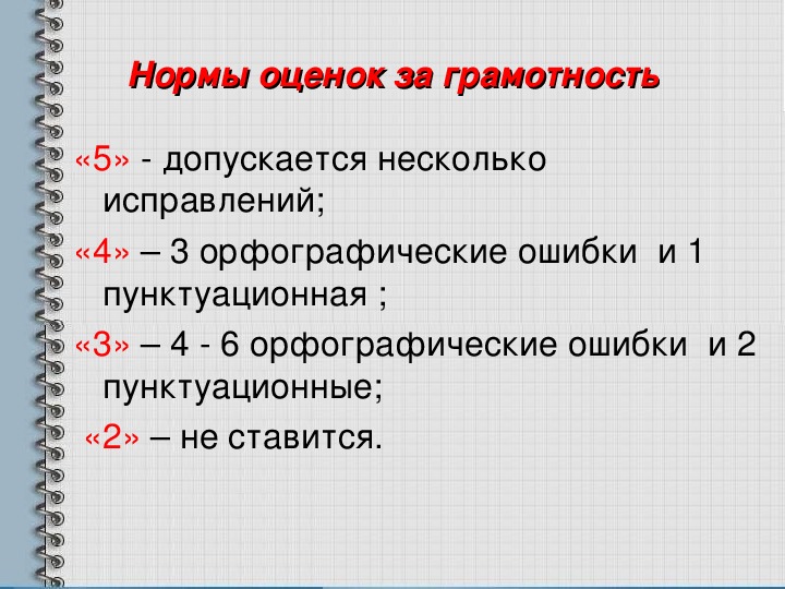 Оценивания диктанта по русскому