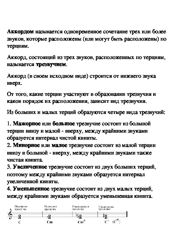 Обложка для материала Аккорды (лекция)