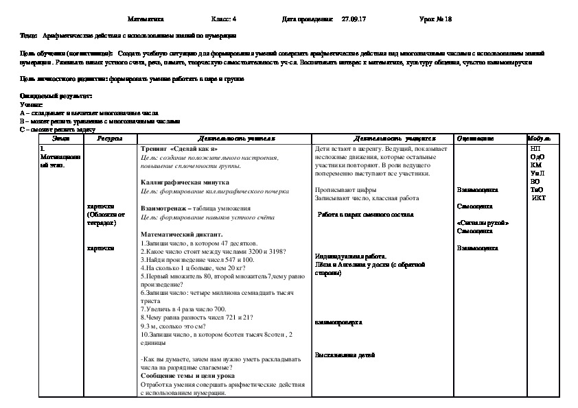 Урок математики "Арифметические действия с использованием знаний по нумерации" 4 класс