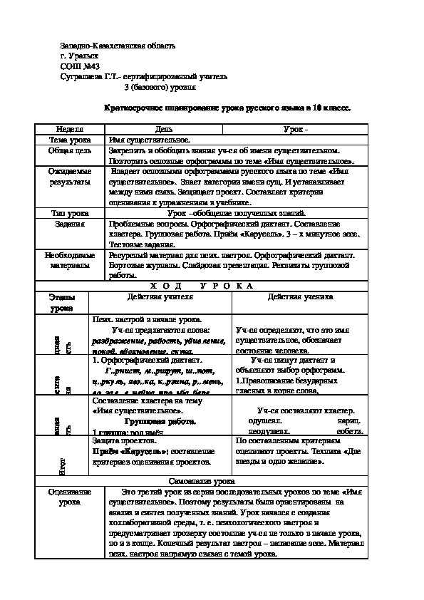 Краткосрочное планирование урока русского языка в 10 классе.