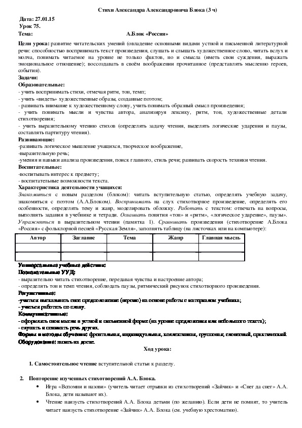 Обложка для материала Конспект А.Блок «Россия» (4 класс, чтение)