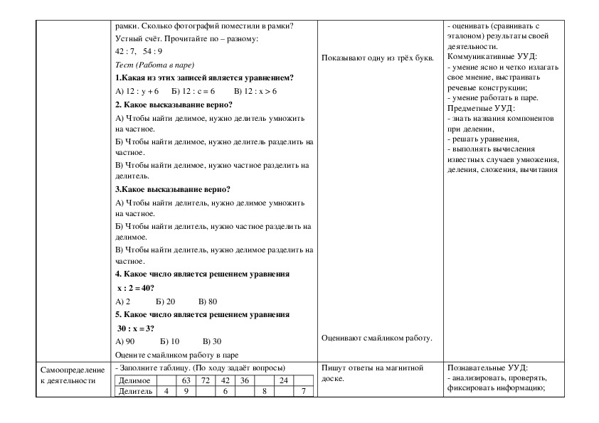 Технологическая карта проверка деления 3 класс школа россии