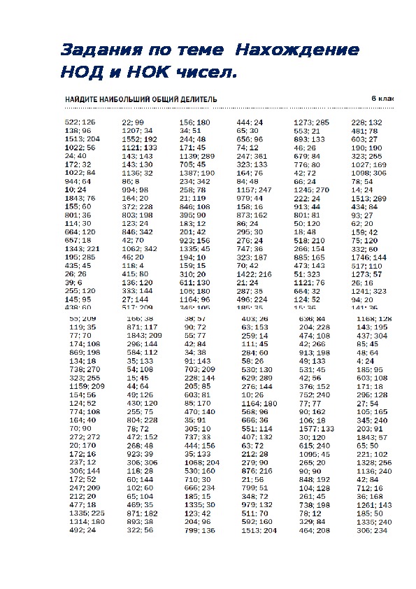 Тренировочные упражнения 6. НОД И НОК тренажер. НОД И НОК тренажер 6 класс. Нахождение НОД И НОК тренажер. НОД И НОК 5 класс тренажер.
