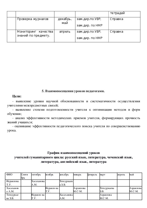 Программно методический план наблюдения