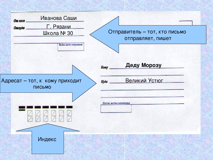 В центре европы 3 класс школа россии конспект урока и презентация