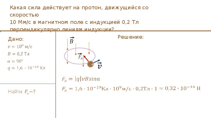 Протон движется в однородном магнитном поле так как показано на рисунке линии магнитной индукции