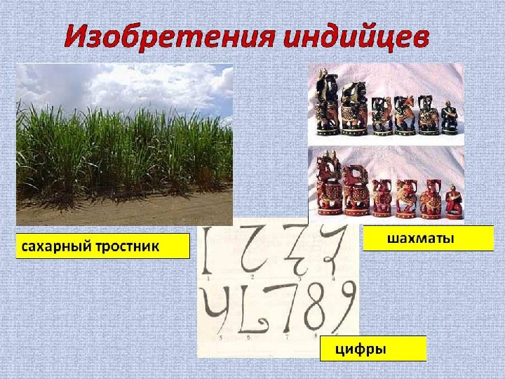 Обобщающий урок история россии 6 класс презентация