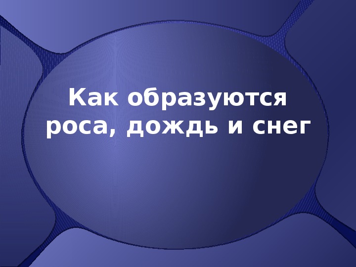 Презентация "как образуется роса, иней, дождь и снег"