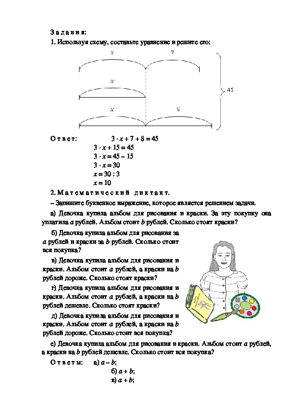 Сочинение по рисункам 6 класс конспект урока