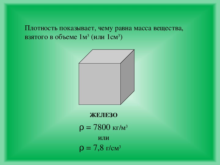 Плотность железа. Чему равна масса. Что показывает плотность вещества. Вещество. Плотность. Плотность вещества показывает чему равен.