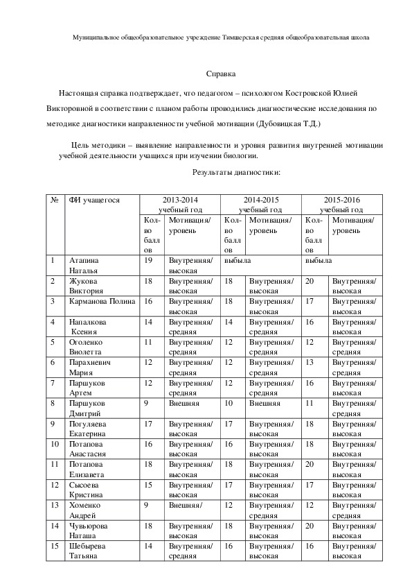 Обложка для материала Методика,  выявление направленности и уровня развития внутренней мотивации учебной деятельности.
