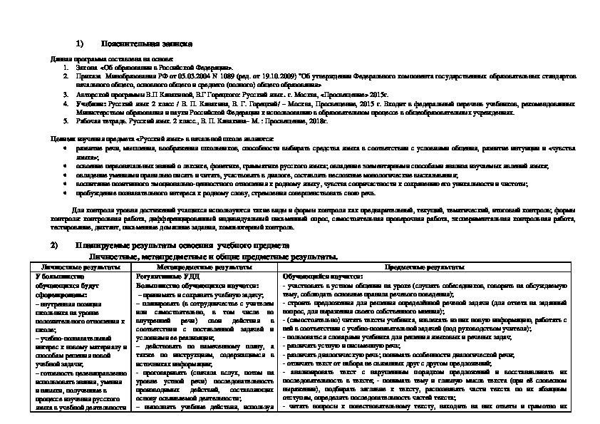 Рабочая программа по русскому языку (2 класс).