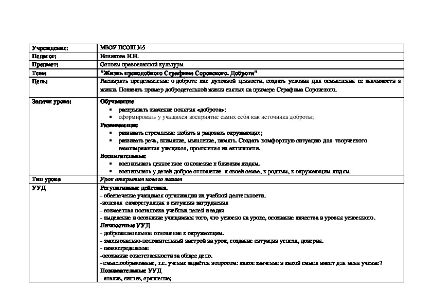 Технологическая карта урока по орксэ 4 класс