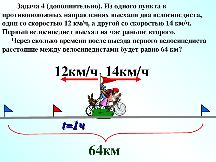 Задачи на движение презентация