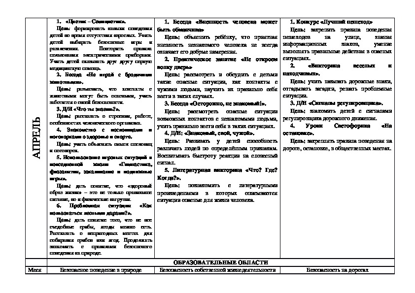 Перспективный план в подготовительной группе день победы