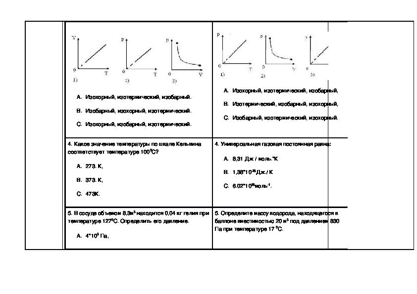 Газовые законы проект