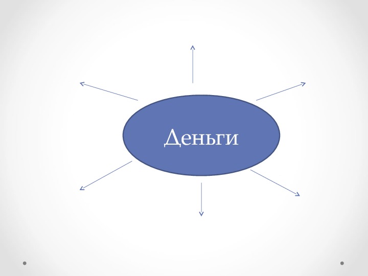 Презентация на тему деньги и их функции 7 класс обществознание боголюбов