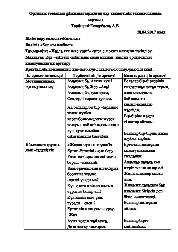 Технологическая карта "Волшебный мир сказок"