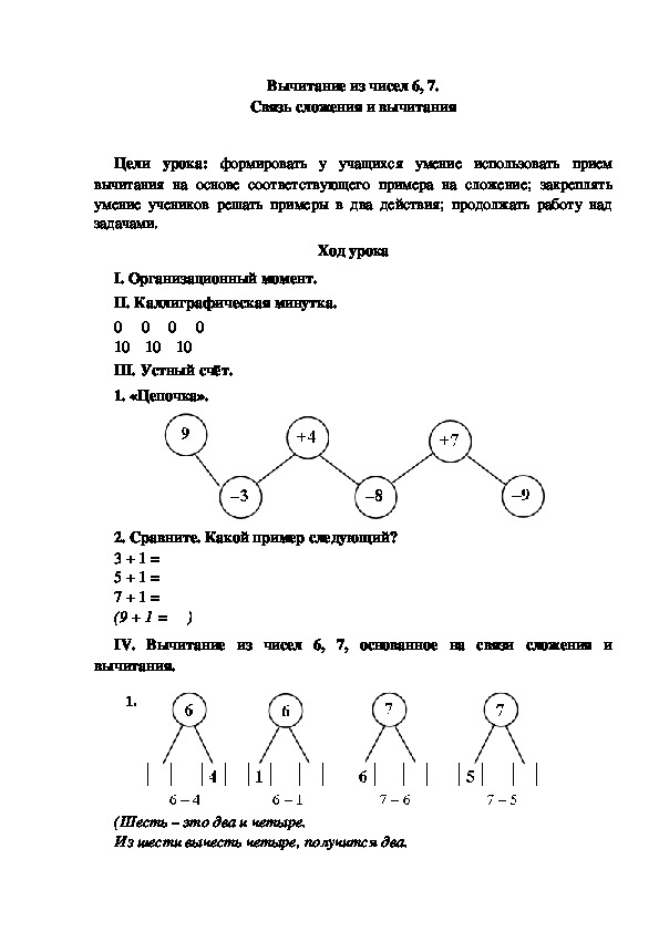 Конспект урока по математике "Вычитание из чисел 6, 7. Связь сложения и вычитания"(1 класс)