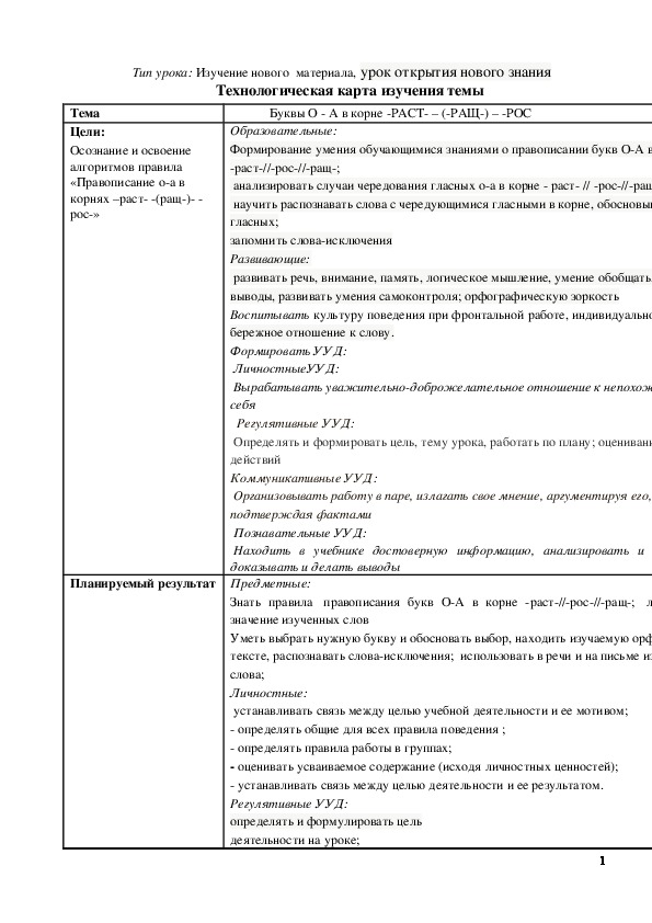 Обложка для материала Технологическая карта урока русского языка в 5 классе по теме: "Правописание о-а в корнях -раст-, -ращ-,- рос-