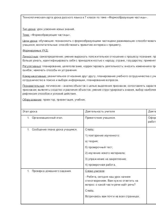 Разработайте план проектной работы на тему зачем нужны частицы