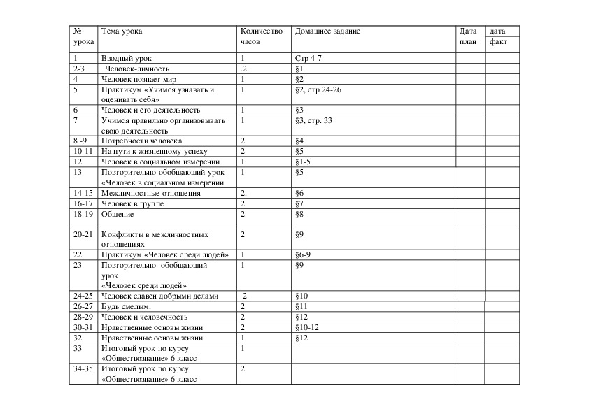 Рабочая программа по обществознанию 8 класс боголюбов