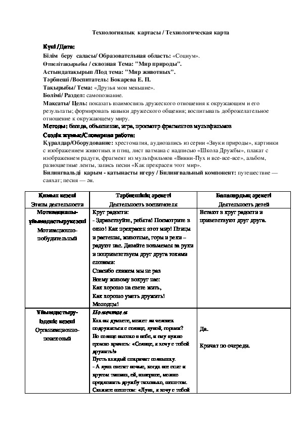 Занятие по самопознанию в старшей группе на тему: «Друзья мои меньшие».