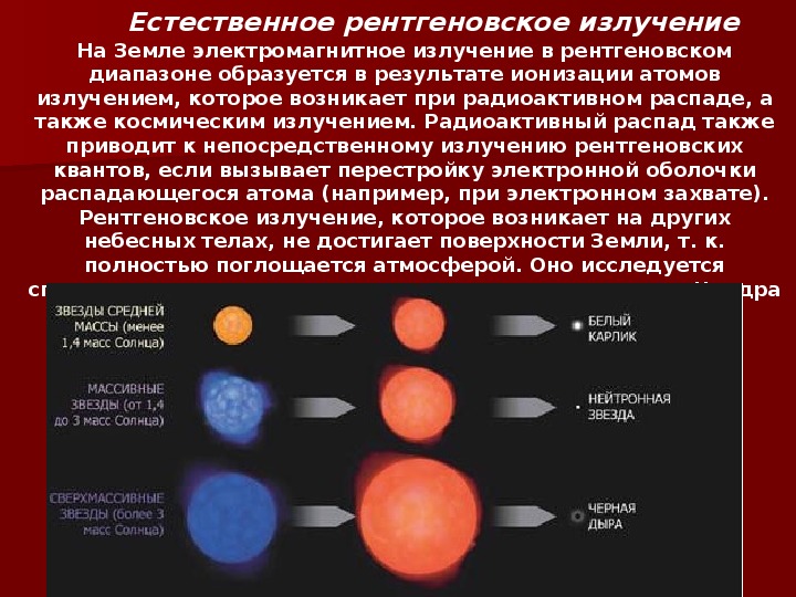 Презентация исследование электромагнитного излучения небесных тел