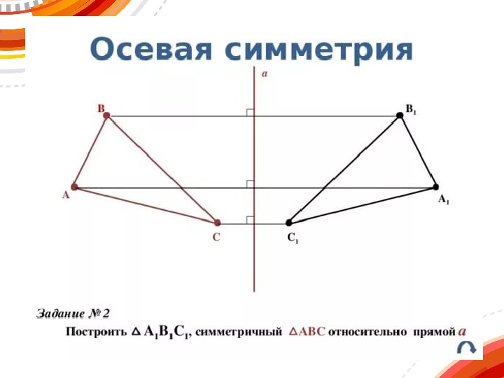 Как нарисовать осевую симметрию 6 класс