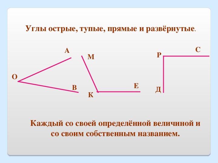 Сравнение углов наложением 4 класс 21 век презентация