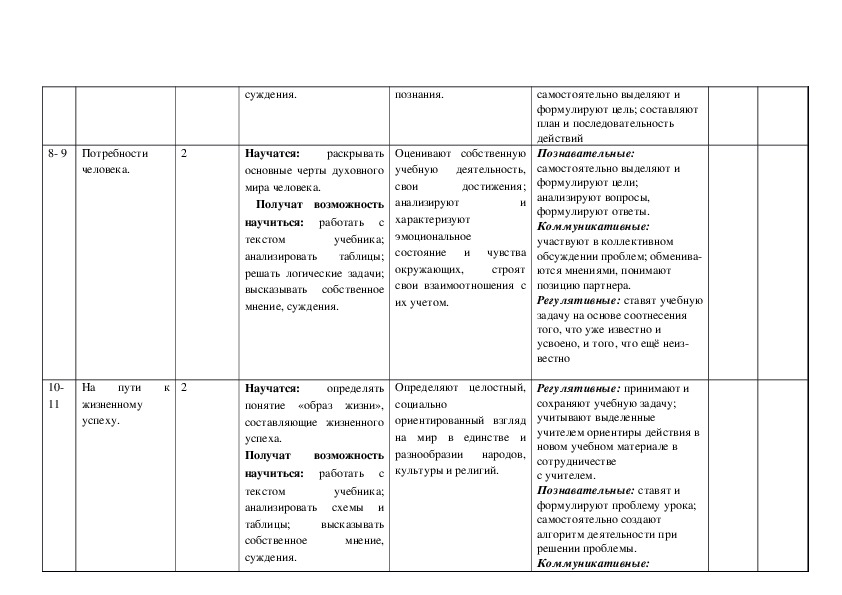 Готовые планы по обществознанию