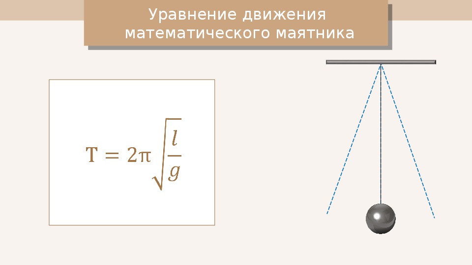 Математический маятник рисунок