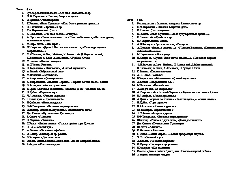 Примерный список литературы для летнего чтения (8 класс)