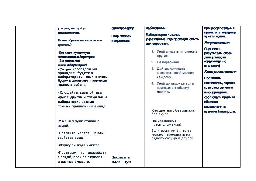 Миру мир план конспект. Практическая работа вода растворитель. План проведения опыта вода растворитель. Практическая работа вода растворитель 3 класс. Вода растворитель практическая работа окружающий мир.