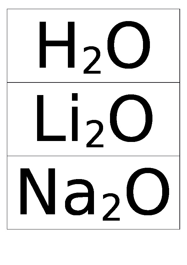 Обложка для материала Дидактический материал по теме "Номенклатура оксидов", 8 класс.