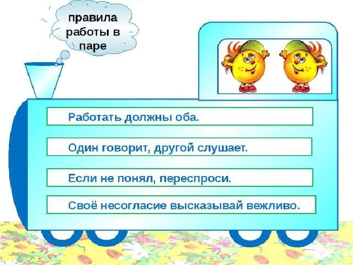 Технологическая карта урока окружающего мира "Организм человека" ( 3 класс ) Школа России