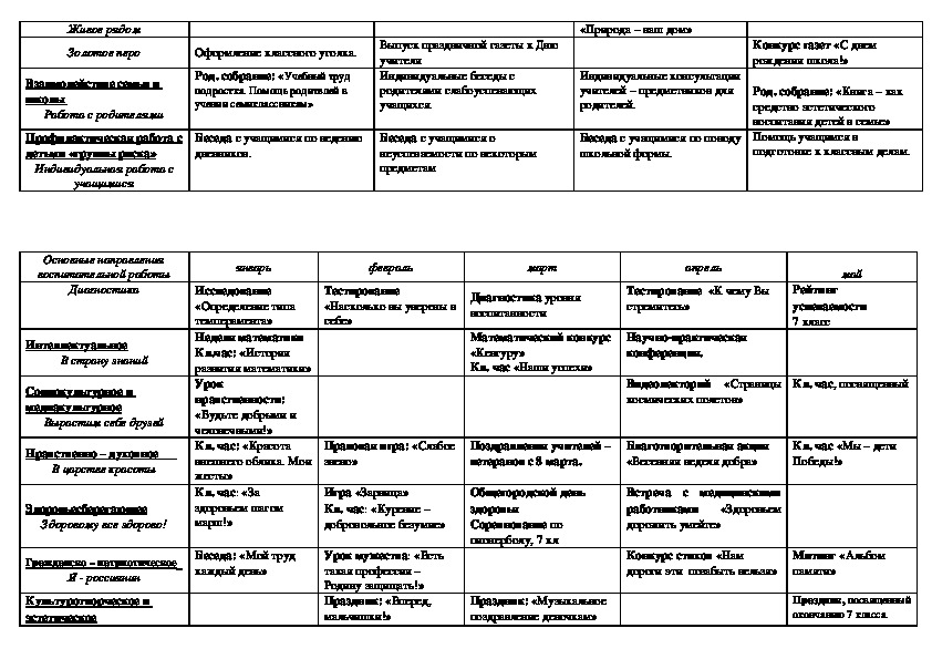 План сетка классного руководителя. План сетка мероприятий для кл руководителя. Классные мероприятия в 5 классе план сетка.