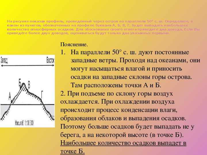 Определите в каком из обозначенных на рисунке буквами пунктов будет выпадать наибольшее количество