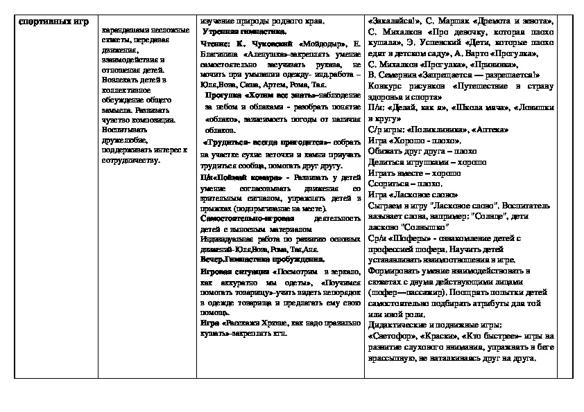 Старшая группа план на лето июнь