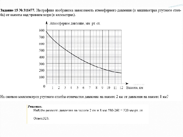 Терпение одно из жизненных сокровищ схема предложения