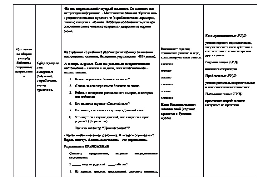 Вопросительные и относительные местоимения урок в 6 классе презентация