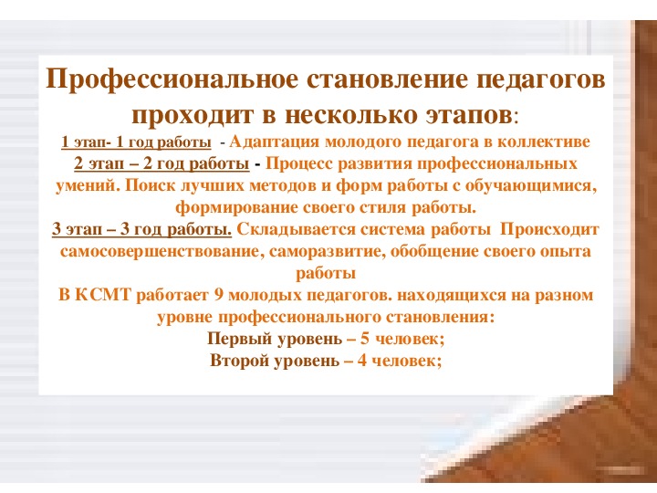 Формирование молодой. Становление молодого педагога. Этапы становления молодого учителя. Профессиональная адаптация молодых педагогов. Этапы становления молодого педагога.