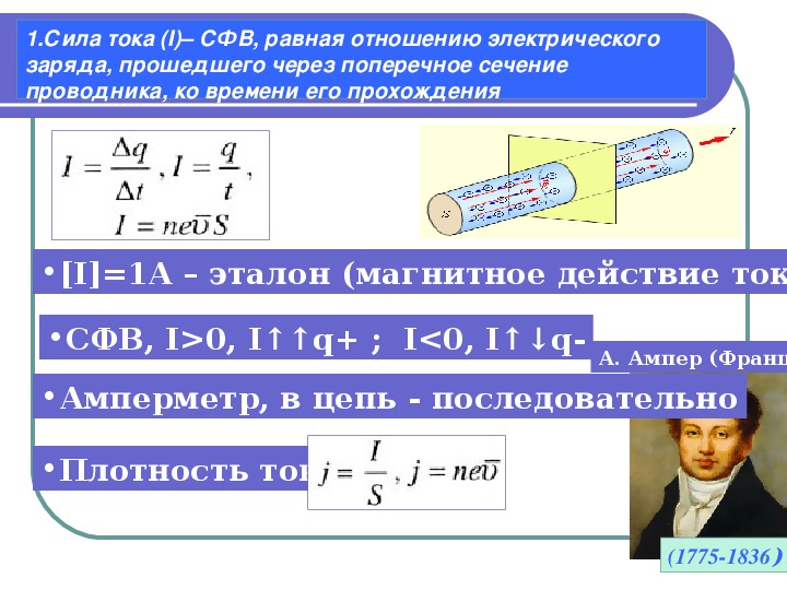 Презентация на тему постоянный электрический ток