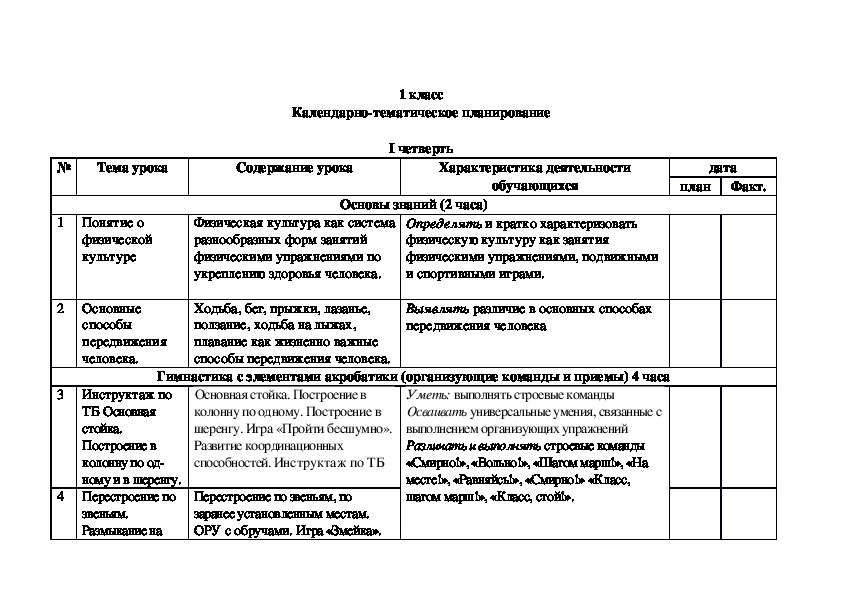 Календарно тематический план по физкультуре 2 класс