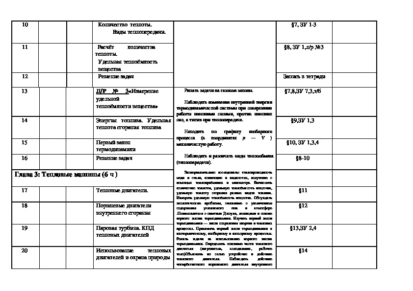 Рабочая программа физика 7