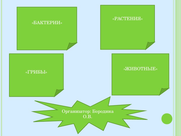 Презентация животные 5 класс фгос пономарева презентация