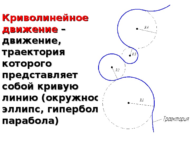 По криволинейной траектории движется